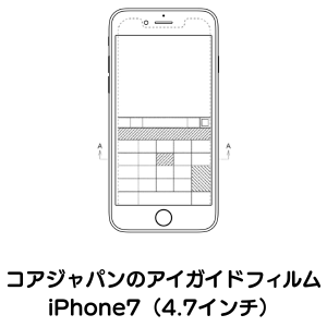 iPhone7